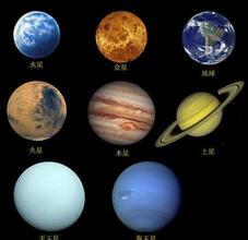 雅思背景知識(shí)介紹:太陽(yáng)系的九大行星